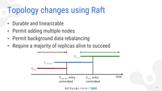 Eventually, Scylla Chooses Consistency