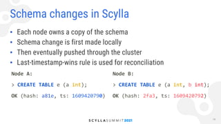 Eventually, Scylla Chooses Consistency