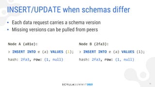 Eventually, Scylla Chooses Consistency