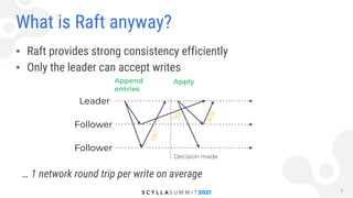 Eventually, Scylla Chooses Consistency