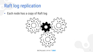 Eventually, Scylla Chooses Consistency