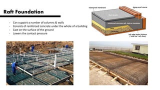 Raft & pad final | PPTX