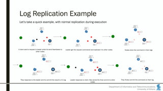 Log Replication Example
Department of Informatics and Telecommunications
University of Athens
Let’s take a quick example, with normal replication during execution
A client send a request to leader while he send Heartbeats to
other nodes.
Leader get the request (command) and replicate it to other nodes Nodes store the command in their logs
They response to the leader and he commit the result to it’s log Leader response to client. Also sends the final commit to other
nodes
They finally commit the command on their log
 