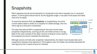 Snapshots
Department of Informatics and Telecommunications
University of Athens
Raft’s log grows during normal operation to incorporate more client requests, but in a practical
system, it cannot grow without bound. As the log grows longer, it occupies more space and takes
more time to replay.
To avoid that behavior Raft use Snapshots. In snapshotting, the entire
current system state is written to a snapshot on stable storage, then the
entire log up to that point is discarded.
The base idea behind Raft’s snapshotting is that each server takes
snapshots independently, covering just the committed entries in its log.
Most of the work consists of the state machine writing its current state to
the snapshot (and some metadata like lastIndex).
Although servers normally take snapshots independently, the leader must occasionally send
snapshots to followers that lag behind. This happens when the leader has already discarded the
next log entry that it needs to send to a follower.
 