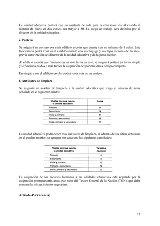 17
La unidad educativa contará con un asistente de aula para la educación inicial cuando el
número de niños en dos cursos sea mayor a 50. La carga de trabajo será definida por el
director de la unidad educativa.
e. Portero
Se asignará un portero por cada edificio escolar que cuente con un mínimo de 8 aulas. Este
funcionario podrá vivir en el establecimiento con su cónyuge y sus hijos menores de 14 años,
previa autorización del director de la unidad educativa y de la junta escolar.
Al edificio escolar que funcione en un solo turno escolar, se asignará portero en turno simple
y si funciona en dos o más turnos la asignación del portero será a tiempo completo.
En ningún caso el edificio escolar podrá tener más de un portero.
f. Auxiliares de limpieza
Se asignará un auxiliar de limpieza a la unidad educativa que tenga el número de aulas
señalado en el siguiente cuadro:
La unidad educativa podrá tener más auxiliares de limpieza, si además de las cifras señaladas
en el cuadro anterior, se agregan por cada uno las siguientes cantidades:
La asignación de los recursos humanos a las unidades educativas está regulada por la
asignación presupuestaria anual por parte del Tesoro General de la Nación (TGN), que debe
contemplar el crecimiento vegetativo.
Artículo 45 (Vacancia)
 
