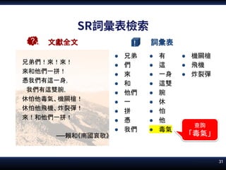 RAG簡介：現況、原理、發展 / RAG Introduction: Current Status, Mechanisms, and ...