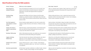 Best Practices & Fixes for RAG systems
 