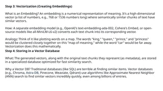 Step 3: Vectorization (Creating Embeddings)
What is an Embedding? An embedding is a numerical representation of meaning. It's a high-dimensional
vector (a list of numbers, e.g., 768 or 1536 numbers long) where semantically similar chunks of text have
similar vectors.
How: A separate embedding model (e.g., OpenAI's text-embedding-ada-002, Cohere's Embed, or open-
source models like all-MiniLM-L6-v2) converts each text chunk into its corresponding vector.
Analogy: Think of it like plotting words on a map. The words "king," "queen," "prince," and "princess"
would be clustered closely together on this "map of meaning," while the word "car" would be far away.
Vectorization does this mathematically.
Step 4: Storing in a Vector Database
What: The generated vectors, along with the original text chunks they represent (as metadata), are stored
in a specialized database optimized for fast similarity search.
Why a Vector DB? Traditional databases (like SQL) are terrible at finding similar items. Vector databases
(e.g., Chroma, Astra DB, Pinecone, Weaviate, Qdrant) use algorithms like Approximate Nearest Neighbor
(ANN) search to find similar vectors incredibly quickly, even among billions of entries.
 