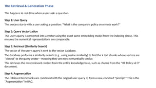 The Retrieval & Generation Phase
This happens in real-time when a user asks a question.
Step 1: User Query
The process starts with a user asking a question: "What is the company's policy on remote work?"
Step 2: Query Vectorization
The user's query is converted into a vector using the exact same embedding model from the indexing phase. This
ensures the numerical representations are comparable.
Step 3: Retrieval (Similarity Search)
The vector of the user's query is sent to the vector database.
The database performs a similarity search (e.g., using cosine similarity) to find the k text chunks whose vectors are
"closest" to the query vector&mdash;meaning they are most semantically similar.
This retrieves the most relevant context from the entire knowledge base, such as chunks from the "HR Policy v2.3"
document.
Step 4: Augmentation
The retrieved text chunks are combined with the original user query to form a new, enriched "prompt." This is the
"Augmentation" in RAG.
 