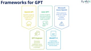GPT, LLM, RAG, and RAG in Action: Understanding the Future of AI ...