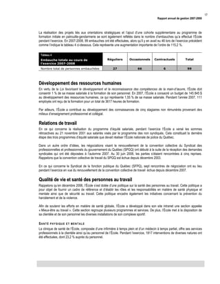 Rapport annuel de gestion 2007-2008

La réalisation des projets liés aux orientations stratégiques et l’ajout d’une cohorte supplémentaire au programme de
formation initiale en patrouille-gendarmerie se sont également reflétés dans le nombre d’embauches qu’a effectué l’École
pendant l’exercice. En 2007-2008, 99 embauches ont été effectuées, alors qu’il y en avait eu 46 lors de l’exercice précédent
comme l’indique le tableau 4 ci-dessous. Cela représente une augmentation importante de l’ordre de 115,2 %.
Tableau 4
Embauche totale au cours de
l’exercice 2007-2008
Nombre total de personnes embauchées

Réguliers

Occasionnels

Contractuels

Total

27

66

6

99

Développement des ressources humaines
En vertu de la Loi favorisant le développement et la reconnaissance des compétences de la main-d’œuvre, l’École doit
consentir 1 % de sa masse salariale à la formation de son personnel. En 2007, l’École a consacré un budget de 145 845 $
au développement des ressources humaines, ce qui représente 1,55 % de sa masse salariale. Pendant l’année 2007, 111
employés ont reçu de la formation pour un total de 3617 heures de formation.
Par ailleurs, l’École a contribué au développement des connaissances de cinq stagiaires non rémunérés provenant des
milieux d’enseignement professionnel et collégial.

Relations de travail
En ce qui concerne la réalisation du programme d’équité salariale, pendant l’exercice l’École a versé les sommes
rétroactives au 21 novembre 2001 aux salariés visés par le programme des non syndiqués. Cela constituait la dernière
étape des trois programmes d’équité salariale que devait réaliser l’École nationale de police du Québec.
Dans un autre ordre d’idées, les négociations visant le renouvellement de la convention collective du Syndicat des
professionnelles et professionnels du gouvernement du Québec (SPGQ) ont débuté à la suite de la réception des demandes
syndicales qui ont été déposées à l’automne 2007. Au 30 juin 2008, les parties s’étaient rencontrées à cinq reprises.
Rappelons que la convention collective de travail du SPGQ est échue depuis décembre 2003.
En ce qui concerne le Syndicat de la fonction publique du Québec (SFPQ), sept rencontres de négociation ont eu lieu
pendant l’exercice en vue du renouvellement de la convention collective de travail échue depuis décembre 2007.

Qualité de vie et santé des personnes au travail
Rappelons qu’en décembre 2006, l’École s’est dotée d’une politique sur la santé des personnes au travail. Cette politique a
pour objet de fournir un cadre de référence et d’établir les rôles et les responsabilités en matière de santé physique et
mentale ainsi que de sécurité au travail. Cette politique encadre également les initiatives concernant la prévention du
harcèlement et de la violence.
Afin de soutenir les efforts en matière de santé globale, l’École a développé dans son site intranet une section appelée
« Mieux-être au travail ». Cette section regroupe plusieurs programmes et services. De plus, l’École met à la disposition de
sa clientèle et de son personnel les diverses installations de son complexe sportif.
SANTÉ PHYSIQUE ET MEN TALE
La clinique de santé de l’École, composée d’une infirmière à temps plein et d’un médecin à temps partiel, offre ses services
professionnels à la clientèle ainsi qu’au personnel de l’École. Pendant l’exercice, 1817 interventions de diverses natures ont
été effectuées, dont 23,2 % auprès du personnel.

17

 