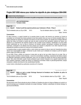 32

École nationale de police du Québec

Projets 2007-2008 retenus pour réaliser les objectifs du plan stratégique 2004-2008
ORIENTATION STRATÉGIQUE 1
Promouvoir des programmes de formation de qualité correspondant à l’évolution de la fonction policière
AXE D’INTERVENTION 1
Formation initiale
Projet 1-03
Objectif :

Projet démarré en 2006-2007

Évaluer le profil des aspirants policiers pour l’admission à l’École – Phase 2

Taux de réalisation prévu au 30 juin 2008 :

100 %

Taux de réalisation atteint au 30 juin 2008 :

100 %

Statut : Terminé
Commentaires
En début d’exercice, un rapport d’activité sur la première phase du projet a été transmis aux membres du Comité de
concertation sur la formation des futures policières et des futurs policiers ainsi qu’à ceux du Comité consultatif clients. Ce
rapport présentait les résultats de l’évaluation des besoins de main-d’œuvre policière; les résultats des sondages effectués
auprès des milieux de formation et auprès des corps de police concernant leurs perceptions relatives aux valeurs, aux
attitudes et au comportement des aspirants policiers et des nouvelles recrues policières; l’identification de quinze pistes
d’action préliminaires qui, tout au long du continuum de formation policière, permettraient d’améliorer les processus
d’admission, d’évaluation et de sélection des futurs policiers pour favoriser la préparation d’une relève répondant le plus
adéquatement possible aux besoins de l’exercice de la profession policière.
La deuxième phase du projet consistait à définir un plan d’action pour assurer la mise en œuvre de l’ensemble des actions
relevant de la responsabilité de l’École. L’échéancier du plan d’action pour la réalisation de l’analyse du profil de l’aspirant
policier s’étale d’avril 2008 à juin 2009.
En avril 2008, l’École a affecté une ressource à temps plein qui agit en tant que maître d’œuvre de ce projet. Dès ce
moment, plusieurs activités ont été entreprises : revue de la documentation scientifique; recensement des facteurs évalués
par différentes organisations policières québécoises; mise à jour de l’analyse de situation de travail du policier patrouilleur
(projet 1-90); prise d’information auprès d’autres professions ayant introduit l’évaluation de la capacité relationnelle dans
leurs conditions d’admission; analyse des échecs du programme de formation initiale en patrouille-gendarmerie; analyse
comparative; validation des facteurs et des caractéristiques identifiés.
Le plan d’action a été présenté aux partenaires concernés en fin d’exercice.

Projet 1-05
Objectif :

Projet démarré en 2006-2007

Mettre sur pied un projet d’échange bisannuel de formateurs avec l’Académie de police de
Jurbise en Belgique

Taux de réalisation prévu au 30 juin 2008 :

100 %

Taux de réalisation atteint au 30 juin 2008 :

29 %

Statut : Reporté
Commentaires
Des discussions entre l’École nationale de police du Québec et l’Académie de police de Jurbise en Belgique ont conduit à un
accord de principe pour la réalisation éventuelle de ce projet d’échange. Toutefois, la planification du premier échange n’a
pas encore été effectuée.

 