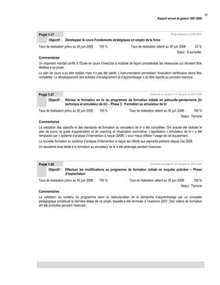 Rapport annuel de gestion 2007-2008

Projet 1-17
Objectif :

Projet démarré en 2006-2007

Développer le cours Fondements stratégiques en emploi de la force

Taux de réalisation prévu au 30 juin 2008 :

100 %

Taux de réalisation atteint au 30 juin 2008 :

23 %

Statut : À surveiller
Commentaires
Un important mandat confié à l’École en cours d’exercice a mobilisé de façon considérable les ressources qui devaient être
dédiées à ce projet.
Le plan de cours a pu être réalisé, mais n’a pas été validé. L’instrumentation permettant l’évaluation certificative devra être
complétée. Le développement des activités d’enseignement et d’apprentissage a dû être reporté au prochain exercice.

Projet 1-37
Objectif :

Continuité du projet 01-13 démarré en 2005-2006

Réviser la formation en tir du programme de formation initiale en patrouille-gendarmerie (tir
technique et simulateur de tir) – Phase 3 : Formation au simulateur de tir

Taux de réalisation prévu au 30 juin 2008 :

100 %

Taux de réalisation atteint au 30 juin 2008 :

100 %

Statut : Terminé
Commentaires
La validation des objectifs et des standards de formation au simulateur de tir a été complétée. Ont ensuite été réalisés le
plan de cours, le guide d’appréciation et de coaching et l’évaluation sommative. L’appellation « simulateur de tir » a été
remplacée par « système d’analyse d’intervention à risque (SAIR) » pour mieux réfleter l’usage de cet équipement.
La nouvelle formation au système d’analyse d’intervention à risque est offerte aux aspirants policiers depuis mai 2008.
Un deuxième local dédié à la formation au simulateur de tir a été aménagé pendant l’exercice.

Projet 1-38
Objectif :

Continuité du projet 01-30 démarré en 2005-2006

Effectuer les modifications au programme de formation initiale en enquête policière – Phase
d’implantation

Taux de réalisation prévu au 30 juin 2008 :

100 %

Taux de réalisation atteint au 30 juin 2008 :

100 %

Statut : Terminé
Commentaires
La validation du contenu du programme selon la restructuration de la démarche d’apprentissage par un conseiller
pédagogique constituait la dernière étape de ce projet, laquelle a été terminée à l’automne 2007. Des vidéos de formation
ont été produites pendant l’exercice.

33

 