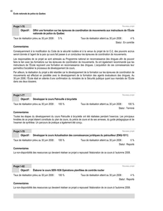 40

École nationale de police du Québec

Projet 1-76
Objectif :

Nouveau projet

Offrir une formation sur les épreuves de coordination de mouvements aux instructeurs de l’École
nationale de police du Québec

Taux de réalisation prévu au 30 juin 2008 :

5%

Taux de réalisation atteint au 30 juin 2008 :

4%

Statut : En contrôle
Commentaires
Conséquemment à la modification du Code de la sécurité routière et à la venue du projet de loi C-2, des pouvoirs accrus
seront donnés à l’agent de la paix qui aura fait passer à un conducteur les épreuves de coordination de mouvements.
Les responsables de ce projet se sont adressés au Programme national en reconnaissance des drogues afin de pouvoir
faire le lien avec les formations sur les épreuves de coordination de mouvements. Ils ont également recommandé que les
instructeurs de l’École reçoivent une formation en reconnaissance des drogues. L’acquisition de ces connaissances leur
permettra d’accélérer le processus de développement de cours.
Par ailleurs, la réalisation du projet a été retardée car le développement de la formation sur les épreuves de coordination de
mouvements est effectué en parallèle avec le développement de la formation des agents évaluateurs des drogues. Au
30 juin 2008, l’École était en attente d’une confirmation du ministère de la Sécurité publique quant aux mandats de l’École
dans ces deux dossiers.

Projet 1-77
Objectif :

Nouveau projet

Développer le cours Patrouille à bicyclette

Taux de réalisation prévu au 30 juin 2008 :

100 %

Taux de réalisation atteint au 30 juin 2008 :

100 %

Statut : Terminé
Commentaires
Toutes les étapes du développement du cours Patrouille à bicyclette ont été réalisées pendant l’exercice. Les principaux
livrables de ce projet étaient constitués du plan de cours, du précis de cours et de ses annexes, du guide pédagogique et de
l’examen de synthèse. Un parcours de pratique a également été conçu.
Projet 1-78
Objectif :

Nouveau projet

Développer le cours Actualisation des connaissances juridiques du patrouilleur (ENQ-1011)

Taux de réalisation prévu au 30 juin 2008 :

100 %

Taux de réalisation atteint au 30 juin 2008 :

0%

Statut : Reporté
Commentaires
La non-disponibilité des ressources qui devaient réaliser ce projet a repoussé l’élaboration de ce cours à l’automne 2008.

Projet 1-92
Objectif :

Nouveau projet

Élaborer le cours SER-1036 Opérations planifiées de contrôle routier

Taux de réalisation prévu au 30 juin 2008 :

100 %

Taux de réalisation atteint au 30 juin 2008 :

4%

Statut : Reporté
Commentaires
La non-disponibilité des ressources qui devaient réaliser ce projet a repoussé l’élaboration de ce cours à l’automne 2008.

 