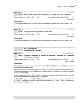 Rapport annuel de gestion 2007-2008

Projet 1-82
Objectif :

Nouveau projet

Élaborer un test d’admission et de sélection pour les membres d’une équipe d’endiguement

Taux de réalisation prévu au 30 juin 2008 :

100 %

Taux de réalisation atteint au 30 juin 2008 :

0%

Statut : Reporté
Commentaires
La non-disponibilité des ressources qui devaient réaliser ce projet a repoussé l’élaboration de ce cours à l’automne 2008.

Projet 1-86
Objectif :

Nouveau projet

Développer le cours Interception d’un véhicule routier

Taux de réalisation prévu au 30 juin 2008 :

100 %

Taux de réalisation atteint au 30 juin 2008 :

0%

Statut : Reporté
Commentaires
La non-disponibilité des ressources qui devaient réaliser ce projet a repoussé l’élaboration de ce cours à l’automne 2008.

AXE D’INTERVENTION 3
Déconcentration de la formation
Projet 1-15
Objectif :

Projet démarré en 2006-2007

Développer le programme de formation des formateurs – Implantation de la formation et
reconnaissance universitaire

Taux de réalisation prévu au 30 juin 2008 :

100 %

Taux de réalisation atteint au 30 juin 2008 :

95 %

Statut : En contrôle
Commentaires
Pour bien former les instructeurs et les coordonnateurs œuvrant à l’École, il fallait élaborer le cours Pratiques éducatives et
accompagnement des apprentissages.
Amorcé en 2006-2007 mais non complété, l’objectif du projet 1-15 pour l’année 2007-2008 était de finaliser l’instrumentation
requise dans chaque activités d’apprentissages. Cette nouvelle formation sera offerte à douze nouveaux instructeurs de
l’École dès septembre 2008.
Le plan de cours a été révisé et finalisé, les activités d’enseignement et d’apprentissage ont été développées et validées.
L’instrumentation permettant l’évaluation certificative a été complétée.
Au 30 juin 2008, le projet est complété à 95 %. L’École doit maintenant présenter ce cours aux représentants de l’Université
du Québec à Trois-Rivières afin d’obtenir une reconnaissance universitaire de 3 crédits à titre de cours optionnel du
baccalauréat en sécurité publique.

41

 