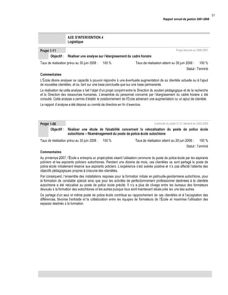 Rapport annuel de gestion 2007-2008

AXE D’INTERVENTION 4
Logistique
Projet 1-11
Objectif :

Projet démarré en 2006-2007

Réaliser une analyse sur l’élargissement du cadre horaire

Taux de réalisation prévu au 30 juin 2008 :

100 %

Taux de réalisation atteint au 30 juin 2008 :

100 %

Statut : Terminé
Commentaires
L’École désire analyser sa capacité à pouvoir répondre à une éventuelle augmentation de sa clientèle actuelle ou à l’ajout
de nouvelles clientèles, et ce, tant sur une base ponctuelle que sur une base permanente.
La réalisation de cette analyse a fait l’objet d’un projet conjoint entre la Direction du soutien pédagogique et de la recherche
et la Direction des ressources humaines. L’ensemble du personnel concerné par l’élargissement du cadre horaire a été
consulté. Cette analyse a permis d’établir le positionnement de l’École advenant une augmentation ou un ajout de clientèle.
Le rapport d’analyse a été déposé au comité de direction en fin d’exercice.

Projet 1-56
Objectif :

Continuité du projet 01-21 démarré en 2005-2006

Réaliser une étude de faisabilité concernant la relocalisation du poste de police école
autochtone – Réaménagement du poste de police école autochtone

Taux de réalisation prévu au 30 juin 2008 :

100 %

Taux de réalisation atteint au 30 juin 2008 :

100 %

Statut : Terminé
Commentaires
Au printemps 2007, l’École a entrepris un projet-pilote visant l’utilisation commune du poste de police école par les aspirants
policiers et les aspirants policiers autochtones. Pendant une dizaine de mois, ces clientèles se sont partagé le poste de
police école initialement réservé aux aspirants policiers. L’expérience s’est avérée positive et n’a pas affecté l’atteinte des
objectifs pédagogiques propres à chacune des clientèles.
Par conséquent, l’ensemble des installations requises pour la formation initiale en patrouille-gendarmerie autochtone, pour
la formation de constable spécial ainsi que pour les activités de perfectionnement professionnel destinées à la clientèle
autochtone a été relocalisé au poste de police école précité. Il n’y a plus de clivage entre les bureaux des formateurs
dévoués à la formation des autochtones et les autres puisque tous sont maintenant situés près les uns des autres.
Ce partage d’un seul et même poste de police école contribue au rapprochement de ces clientèles et à l’acceptation des
différences, favorise l’entraide et la collaboration entre les équipes de formateurs de l’École et maximise l’utilisation des
espaces destinés à la formation.

51

 