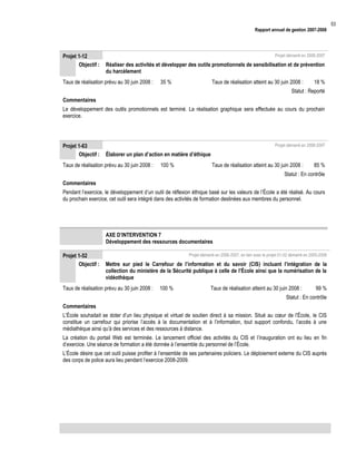 Rapport annuel de gestion 2007-2008

Projet 1-12
Objectif :

Projet démarré en 2006-2007

Réaliser des activités et développer des outils promotionnels de sensibilisation et de prévention
du harcèlement

Taux de réalisation prévu au 30 juin 2008 :

35 %

Taux de réalisation atteint au 30 juin 2008 :

18 %

Statut : Reporté
Commentaires
Le développement des outils promotionnels est terminé. La réalisation graphique sera effectuée au cours du prochain
exercice.

Projet 1-63
Objectif :

Projet démarré en 2006-2007

Élaborer un plan d’action en matière d’éthique

Taux de réalisation prévu au 30 juin 2008 :

100 %

Taux de réalisation atteint au 30 juin 2008 :

85 %

Statut : En contrôle
Commentaires
Pendant l’exercice, le développement d’un outil de réflexion éthique basé sur les valeurs de l’École a été réalisé. Au cours
du prochain exercice, cet outil sera intégré dans des activités de formation destinées aux membres du personnel.

AXE D’INTERVENTION 7
Développement des ressources documentaires
Projet 1-52
Objectif :

Projet démarré en 2006-2007, en lien avec le projet 01-02 démarré en 2005-2006

Mettre sur pied le Carrefour de l’information et du savoir (CIS) incluant l’intégration de la
collection du ministère de la Sécurité publique à celle de l’École ainsi que la numérisation de la
vidéothèque

Taux de réalisation prévu au 30 juin 2008 :

100 %

Taux de réalisation atteint au 30 juin 2008 :

99 %

Statut : En contrôle
Commentaires
L’École souhaitait se doter d’un lieu physique et virtuel de soutien direct à sa mission. Situé au cœur de l’École, le CIS
constitue un carrefour qui priorise l’accès à la documentation et à l’information, tout support confondu, l’accès à une
médiathèque ainsi qu’à des services et des ressources à distance.
La création du portail Web est terminée. Le lancement officiel des activités du CIS et l’inauguration ont eu lieu en fin
d’exercice. Une séance de formation a été donnée à l’ensemble du personnel de l’École.
L’École désire que cet outil puisse profiter à l’ensemble de ses partenaires policiers. Le déploiement externe du CIS auprès
des corps de police aura lieu pendant l’exercice 2008-2009.

53

 