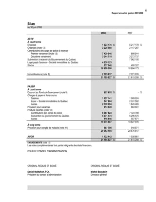 Rapport annuel de gestion 2007-2008

Bilan

au 30 juin 2008
2008
ACTIF
À court terme
Encaisse
Créances (note 13)
Contributions des corps de police à recevoir
Premier versement (note 13)
Deuxième versement
Subvention à recevoir du Gouvernement du Québec
Loyer payé d’avance – Société immobilière du Québec
Stocks

1 023 176 $
2 225 080

2007

5 217 178 $
2 147 287

7 439 046
3 344 719
4 030 123
537 946
18 600 090
2 595 837
21 195 927 $

PASSIF
À court terme
Emprunt au Fonds de financement (note 9)
Charges à payer et frais courus
Salaires
Loyer – Société immobilière du Québec
Autres
Provision pour vacances
Produits reportés (note 10)
Contributions des corps de police
Subvention du gouvernement du Québec
Autres

2 721 035
21 615 208 $

802 655 $

Immobilisations (note 8)

699 544
3 272 737
7 062 100
495 327
18 894 173

- $

1 057 141
547 804
2 178 094
913 949
8 087 823
5 071 575
416 646
19 075 687

948 571
20 576 547

1 132 442
21 195 927 $

AVOIR

7 723 708
5 296 575
557 671
19 627 976

987 798
20 063 485

À long terme
Provision pour congés de maladie (note 11)

1 009 024
2 331 592
1 845 465
863 941

1 038 661
21 615 208 $

ENGAGEMENTS (note 12)

Les notes complémentaires font partie intégrante des états financiers.
POUR LE CONSEIL D’ADMINISTRATION,

ORIGINAL REQUIS ET SIGNÉ

ORIGINAL REQUIS ET SIGNÉ

Daniel McMahon, FCA
Président du conseil d'administration

Michel Beaudoin
Directeur général

63

 