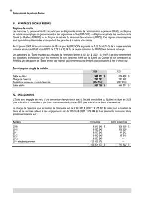 68

École nationale de police du Québec

11. AVANTAGES SOCIAUX FUTURS
Régimes de retraite
Les membres du personnel de l’École participent au Régime de retraite de l’administration supérieure (RRAS), au Régime
de retraite des employés du gouvernement et des organismes publics (RREGOP), au Régime de retraite des membres de la
Sûreté du Québec (RRMSQ) ou au Régime de retraite du personnel d’encadrement (RRPE). Ces régimes interentreprises
sont à prestations déterminées et comportent des garanties à la retraite et au décès.
Au 1er janvier 2008, le taux de cotisation de l’École pour le RREGOP a augmenté de 7,06 % à 8,19 % de la masse salariale
cotisable et celui du RRAS et du RRPE de 7,78 % à 10,54 %. Le taux de cotisation du RRMSQ est demeuré inchangé.
Les cotisations de l’École imputées aux résultats de l'exercice s'élèvent à 637 334 $ (2007 : 574 887 $) et elles comprennent
les cotisations d’employeur pour les membres de son personnel libéré par la Sûreté du Québec et qui contribuent au
RRMSQ. Les obligations de l’École envers ces régimes gouvernementaux se limitent à ses cotisations à titre d’employeur.
Provision pour congés de maladie
2008
Solde au début
Charge de l’exercice
Prestations versées au cours de l’exercice
Solde à la fin

2007

948 571 $
293 761
(254 534)
987 798 $

854 428 $
281 998
(187 855)
948 571 $

12. ENGAGEMENTS
L’École s’est engagée en vertu d’une convention d’emphytéose avec la Société immobilière du Québec échéant en 2028
pour la location d’immeubles et par divers contrats échéant jusqu’en 2012 pour la location de biens et de services.
La charge de l’exercice pour la location de l’immeuble est de 9 347 981 $ (2007 : 8 175 801 $), celle pour la location de
biens et de services reliées à ces engagements est de 385 951$ (2007 : 379 344 $). Les paiements minimums futurs
s’établissent comme suit :
Années

Immeubles

2009
2010
2011
2012
2013
2014 et subséquemment

8 060 245 $
8 060 245
8 060 245
8 060 245
8 060 245
123 503 675
163 804 900 $

Biens et services
326 500 $
326 500
41 212
15 910
----710 122 $

 