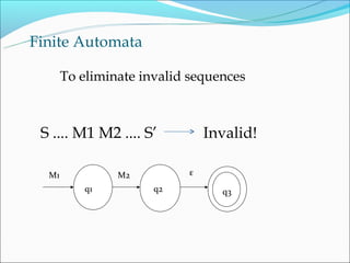 Finite Automata

       To eliminate invalid sequences



 S .... M1 M2 .... S’          Invalid!

  M1            M2         ε
           q1         q2         q3
 