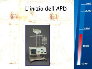 L’inizio dell’APD

 