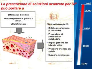 La prescrizione di soluzioni avanzate per DP
può portare a
Effetti acuti e cronici:
-Minore esposizione al glucosio e
ai GDP.
-pH più fisiologico

Effetti sulla terapia PD:

 Ridotto assorbimento
di carboidrati
 Prevenzione di
complicanze
metaboliche

 Miglior gestione del
bilancio idrico
 Pressione arteriosa più
stabile
 Supporto nutrizionale

 