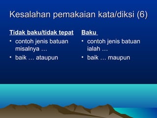 Kesalahan pemakaian kata/diksi (6)Kesalahan pemakaian kata/diksi (6)
Tidak baku/tidak tepat
• contoh jenis batuan
misalnya …
• baik … ataupun
Baku
• contoh jenis batuan
ialah …
• baik … maupun
 