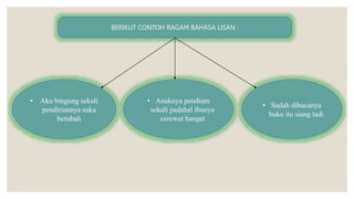 BERIKUT CONTOH RAGAM BAHASA LISAN :
• Aku bingung sekali
pendiriannya suka
berubah
• Anaknya pendiam
sekali padahal ibunya
cerewet banget
• Sudah dibacanya
buku itu siang tadi
 