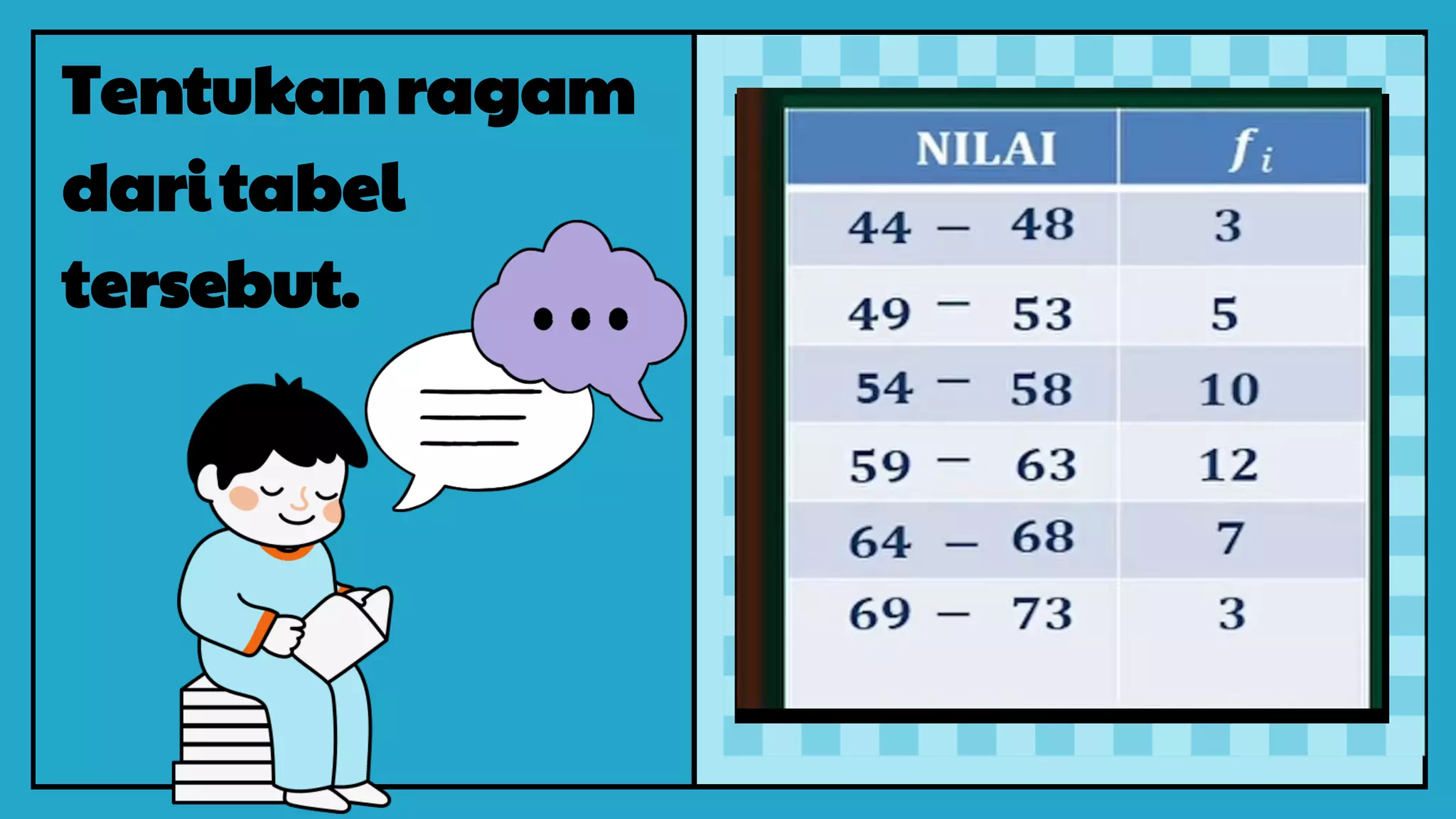 RAGAM DATA KELOMPOK_15.pdf