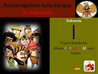Keaneragaman suku bangsa
di indonesia

Negara kepulauan.
dihuni E
A
suku
bangsa

 