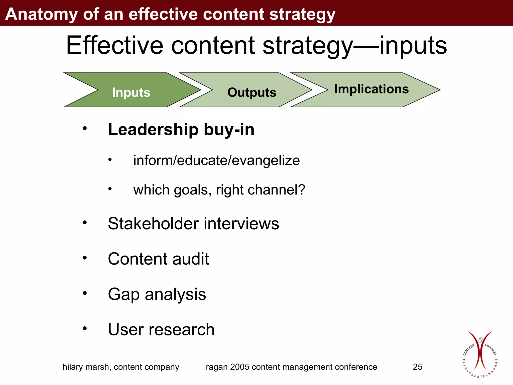 Effective content strategy—inputs Inputs Outputs Implications Leadership buy-in   inform/educate/evangelize which goals, right channel? Stakeholder interviews Content audit Gap analysis   User research Anatomy of an effective content strategy 