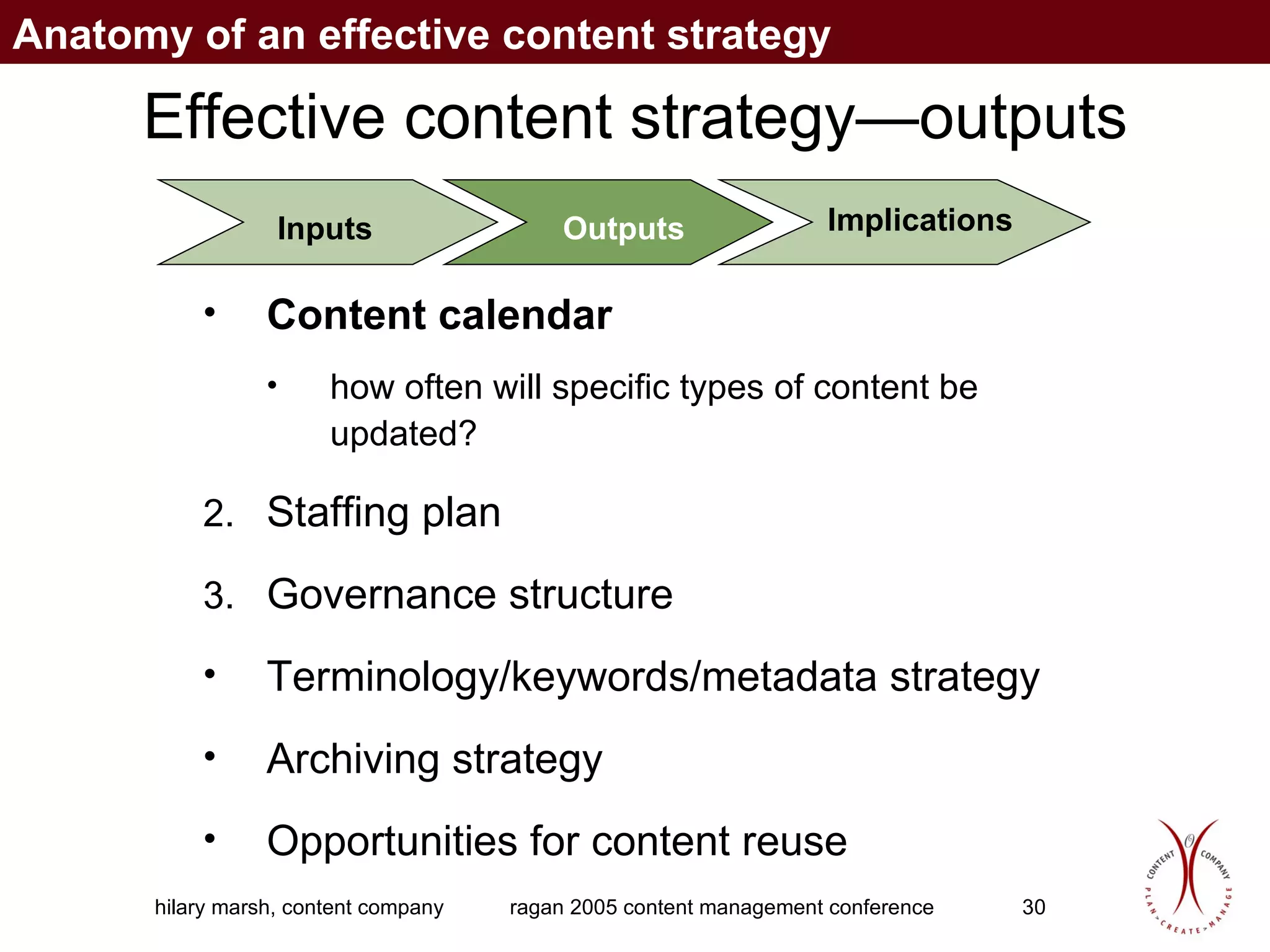 Effective content strategy—outputs Content calendar   how often will specific types of content be updated? Staffing plan  Governance structure   Terminology/keywords/metadata strategy   Archiving strategy  Opportunities for content reuse  Inputs Outputs Implications Anatomy of an effective content strategy 