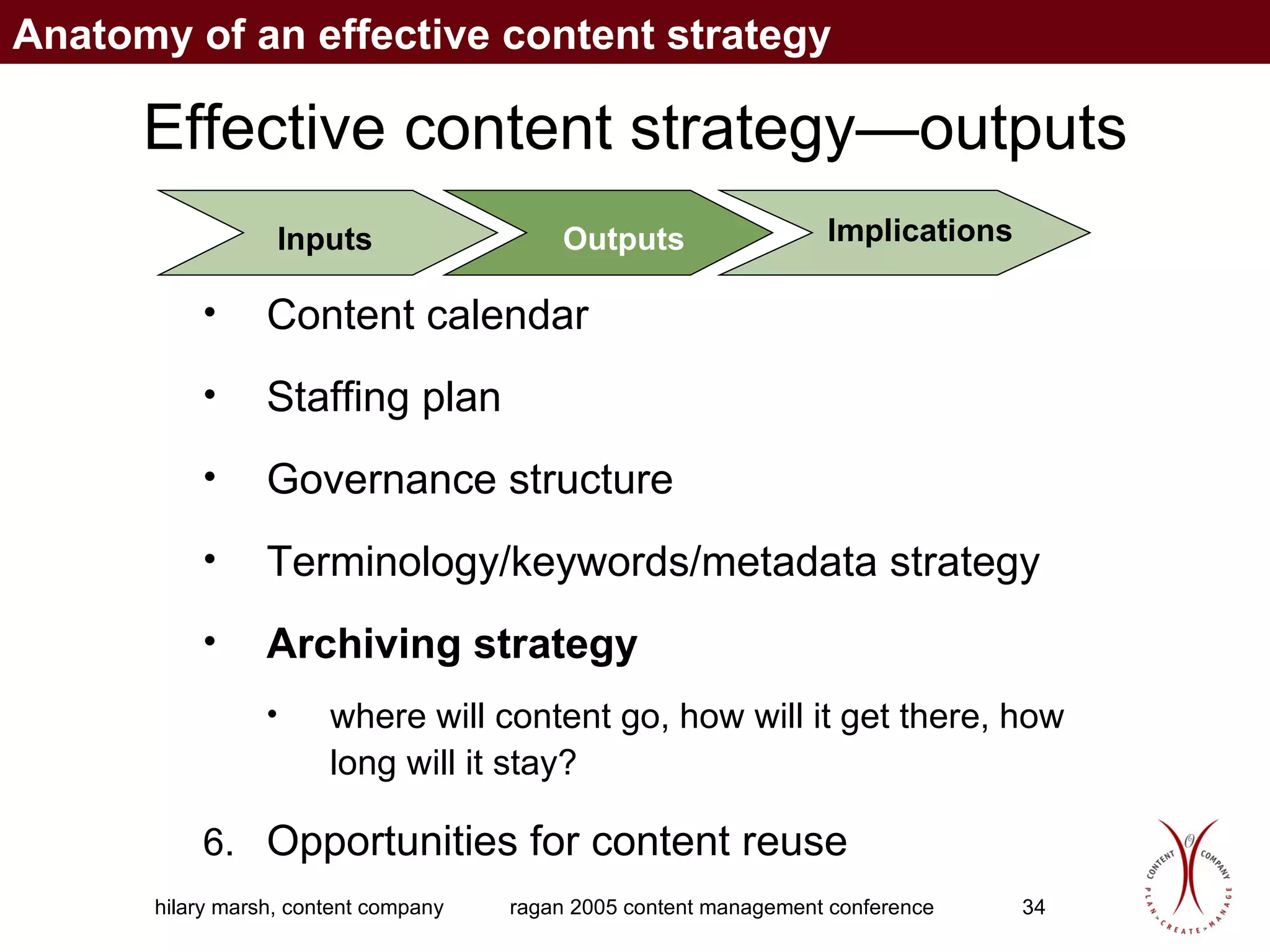 Effective content strategy—outputs Content calendar  Staffing plan  Governance structure   Terminology/keywords/metadata strategy  Archiving strategy  where will content go, how will it get there, how long will it stay? Opportunities for content reuse Inputs Outputs Implications Anatomy of an effective content strategy 