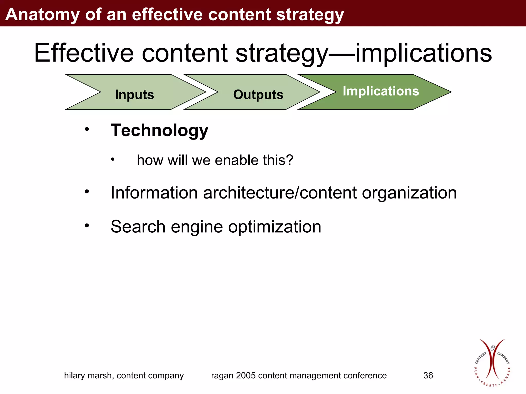 Effective content strategy—implications Technology   how will we enable this? Information architecture/content organization  Search engine optimization Inputs Outputs Implications Anatomy of an effective content strategy 
