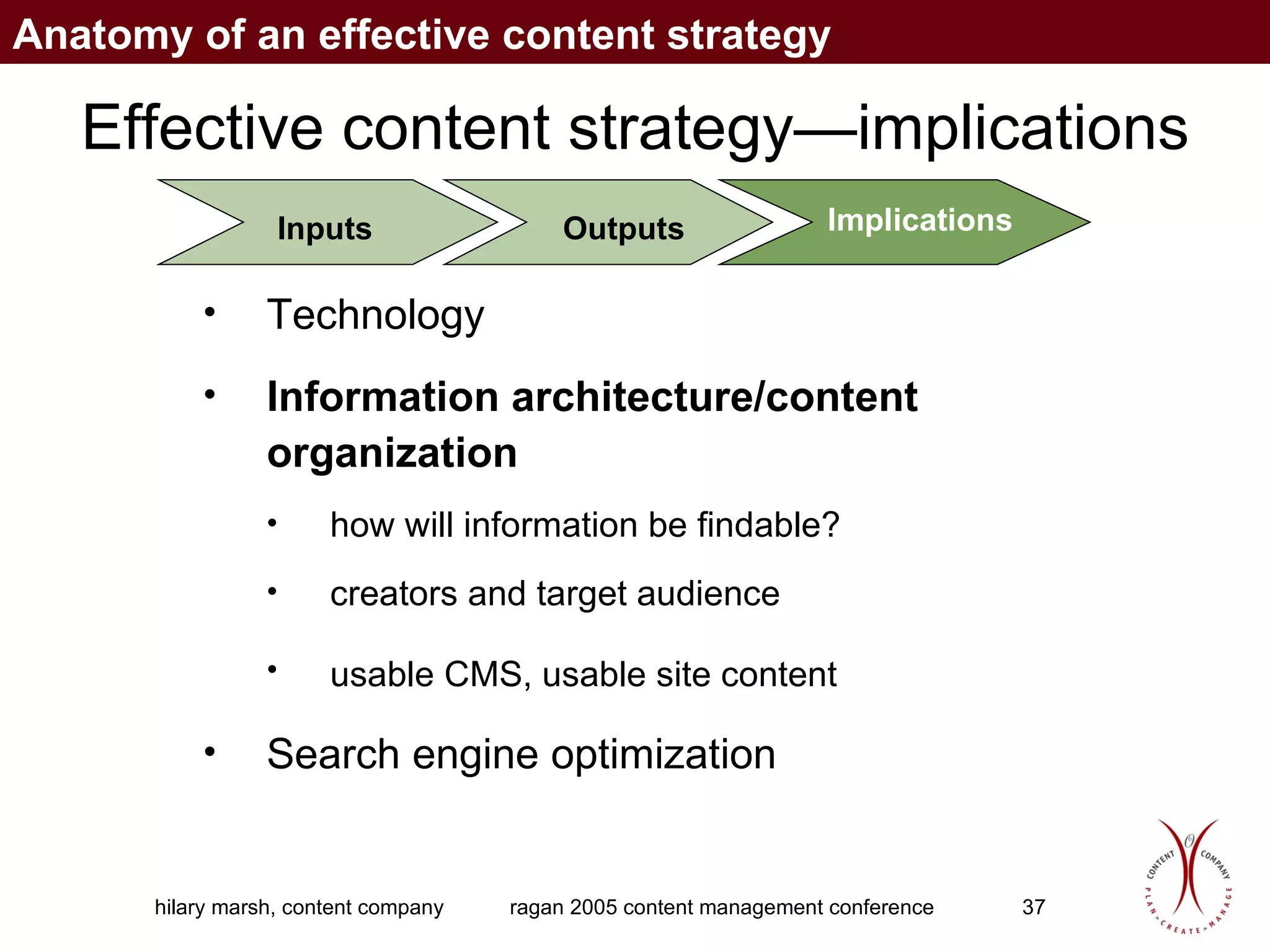 Effective content strategy—implications Technology  Information architecture/content organization  how will information be findable? creators and target audience usable CMS, usable site content   Search engine optimization Inputs Outputs Implications Anatomy of an effective content strategy 