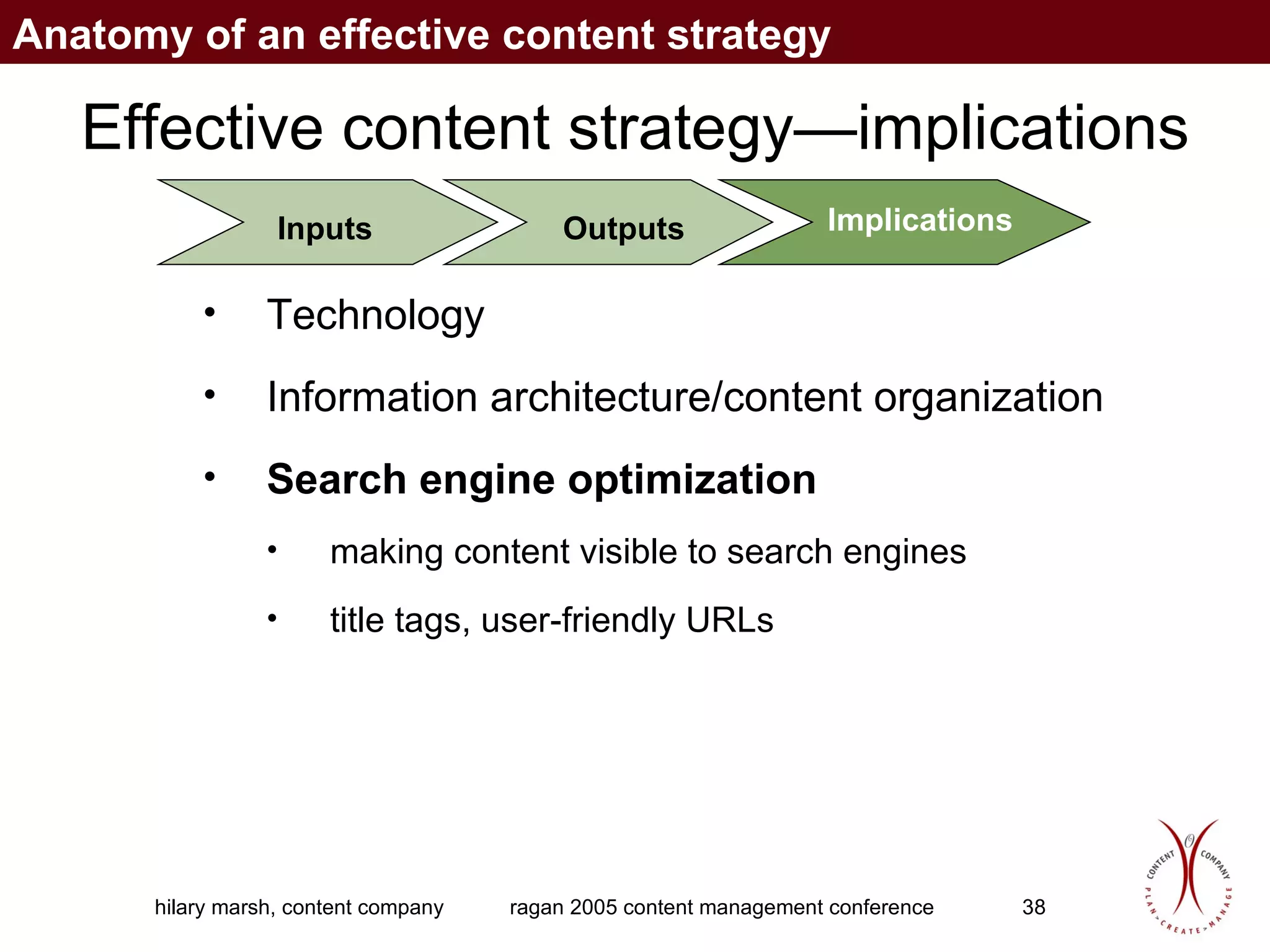 Effective content strategy—implications Technology  Information architecture/content organization  Search engine optimization making content visible to search engines title tags, user-friendly URLs Inputs Outputs Implications Anatomy of an effective content strategy 