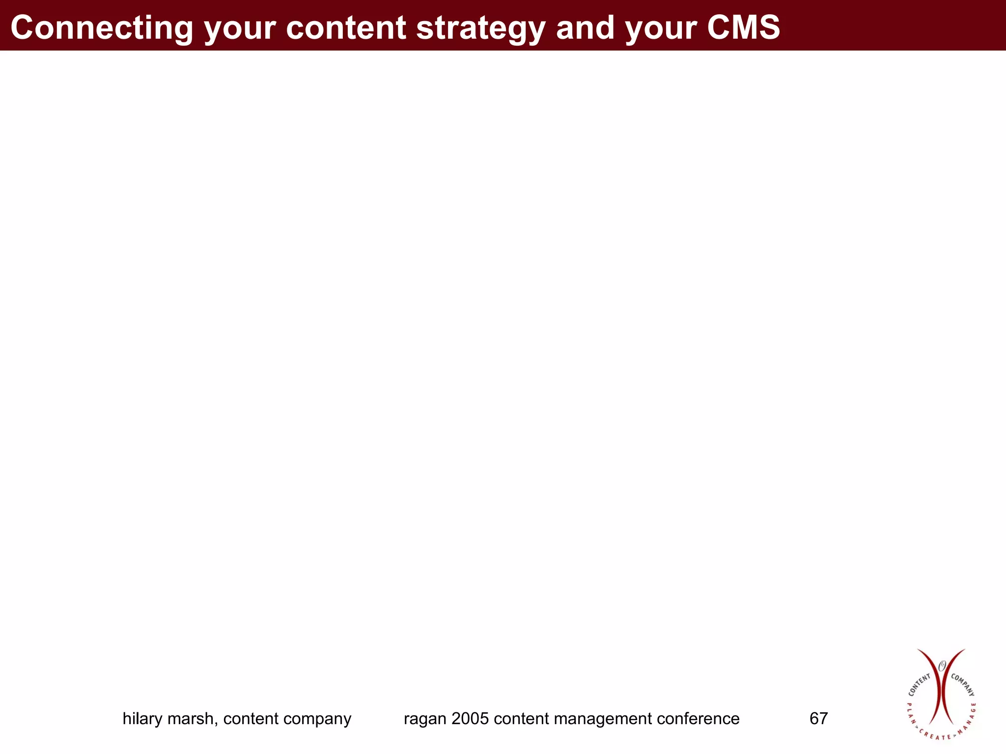 Connecting your content strategy and your CMS 