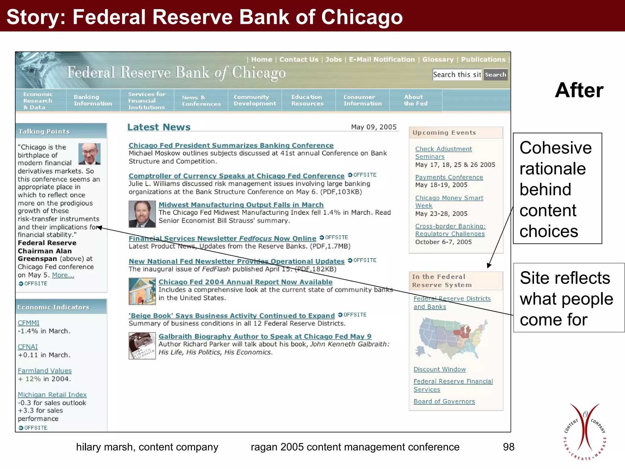 After Cohesive rationale behind content choices Site reflects  what people  come for Story: Federal Reserve Bank of Chicago 