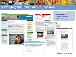 Extending the Reach of our Research 400 media stories 2,263 YouTube views 183,473 Twitter impressions Results 