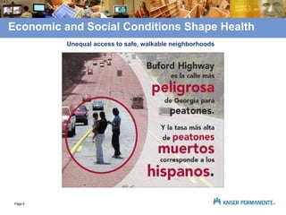 Economic and Social Conditions Shape Health Unequal access to safe, walkable neighborhoods 