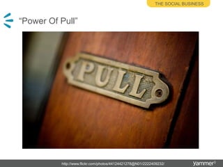 “Power Of Pull”The social businesshttp://www.flickr.com/photos/44124421278@N01/2222409232/