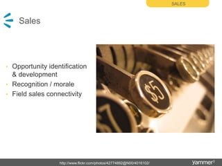 Corp commsAny Employee Can Be An Accidental SpokespersonOur new product kicks a&%Doh! I can’t help you!http://www.flickr.com/photos/98274023@N00/2082535909/