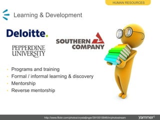 Drive Partner CollaborationPartner collaborationPARTNERSADVISORSCUSTOMERSYOUR COMPANY’SNETWORKPARENTCOMPANYSUPPLIERSCONSULTANTS