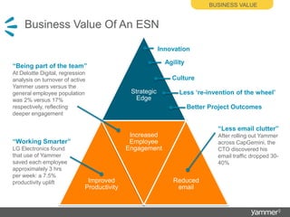 Molson Coors Canada – Brand AmbassadorsBuilding community