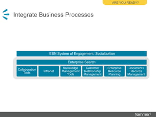 Collect and Share Success StoriesAre you ready?http://www.flickr.com/photos/38451115@N04/5576911607/http://www.flickr.com/photos/pasukaru76/5576911607/sizes/l/