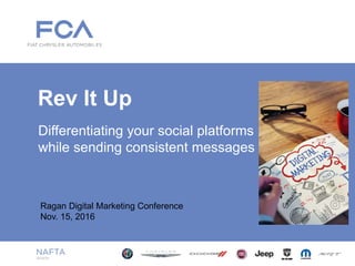 Rev It Up
Differentiating your social platforms
while sending consistent messages
Ragan Digital Marketing Conference
Nov. 15, 2016
 