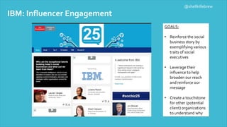 IBM: Influencer Engagement
GOALS:
• Reinforce the social
business story by
exemplifying various
traits of social
executives
• Leverage their
influence to help
broaden our reach
and reinforce our
message
• Create a touchstone
for other (potential
client) organizations
to understand why
@shellkillebrew
 
