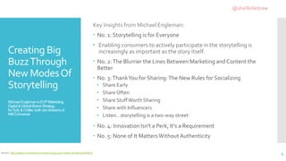 Creating Big
BuzzThrough
New ModesOf
Storytelling
Michael Engleman is EVP Marketing,
Digital & Global Brand Strategy
for Syfy & Chiller, both are divisions of
NBCUniversal
Key Insights from Michael Engleman:
 No. 1: Storytelling is for Everyone
• Enabling consumers to actively participate in the storytelling is
increasingly as important as the story itself.
 No. 2:The Blurrier the Lines Between Marketing and Content the
Better
 No. 3:ThankYou for Sharing:The New Rules for Socializing
• Share Early
• Share Often
• Share StuffWorth Sharing
• Share with Influencers
• Listen…storytelling is a two-way street
 No. 4: Innovation Isn't a Perk, It's a Requirement
 No. 5: None of It MattersWithout Authenticity
9Source: http://adage.com/article/syfy/creating-big-buzz-modes-storytelling/245635
@shellkillebrew
 