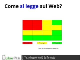 Tutte le opportunità del fare rete
Come si legge sul Web?
Fonte: http://demandgeneration.typepad.com
 