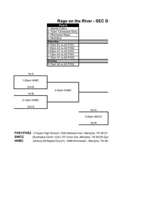 Rage on the River - SEC Division 15U
                                    Pool A
                         1. Atlanta Celtics
                         2. Team Tennessee Glory
                         3. Mississippi Magic
                         4. MLB Blue
                         Saturday
                         9:15am A1 vs A2 FHS1
                         1:00pm A3 vs A4 FHS2
                         4:45pm A1 vs A3 FHS1
                         7:15pm A3 vs A2 FHS1
                         7:15pm A1 vs A4 FHS2
                         Sunday
                         9:15am A4 vs A2 FHS2


          1st A

      1:00pm HHBC

          2nd B
                               4:45pm HHBC
          1st B

      2:15pm HHBC

          2nd A
                                                           3rd A

                                                       3:30pm SWCC

                                                           3rd B


FHS1/FHS2 ( Frayser High School) -1530 Dellwood Ave - Memphis, TN 38127
SWCC      (Southwest Comm. Coll.) 737 Union Ave -Memphis, TN 38104 Gym is on Linden St. South of Union
HHBC      (Hickory Hill Baptist Church) - 5988 Winchester - Memphis, TN 38115
 